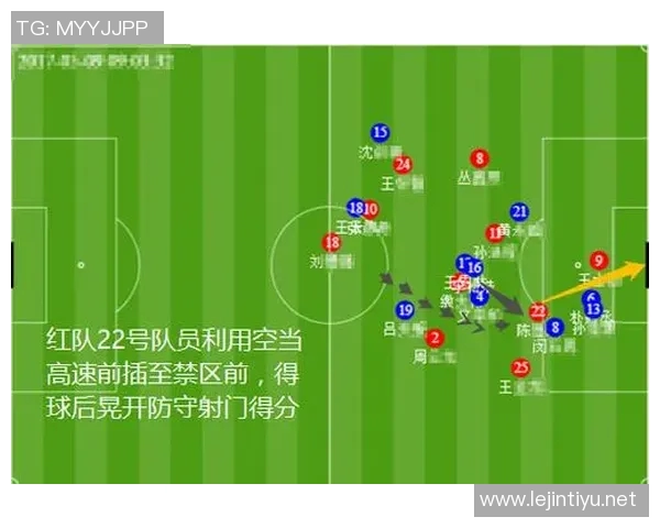 运动最新数据深圳足球队与上海足球队赛后复盘速度对比分析及战术探讨