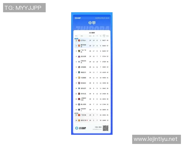 今年运动数据重庆乒乓球队在全国状态排行榜中荣获第九名展现出强劲实力与潜力